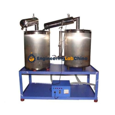 Ecology Environment Plant and Machines Training System