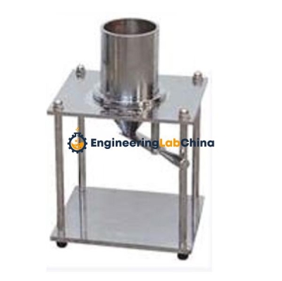 Thin Aggregat Pointedness Meters