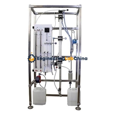 Demonstrators Equipment Training System