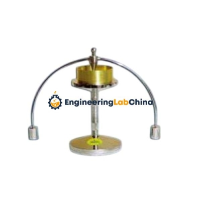 Natural Consistency Meters