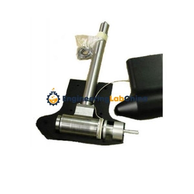 Resistance Dynamometers Training System