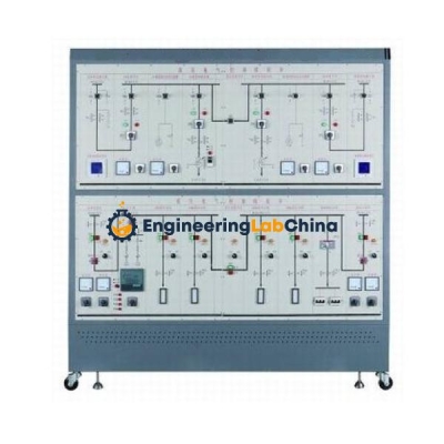 Power Supply and Distribution