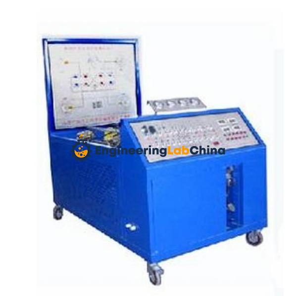 Auto Braking System Test Bed