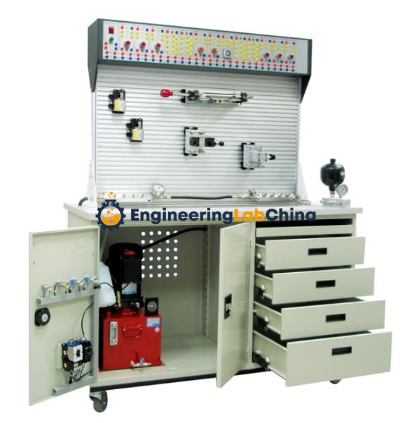 Automatic Control System Training Lab Kit