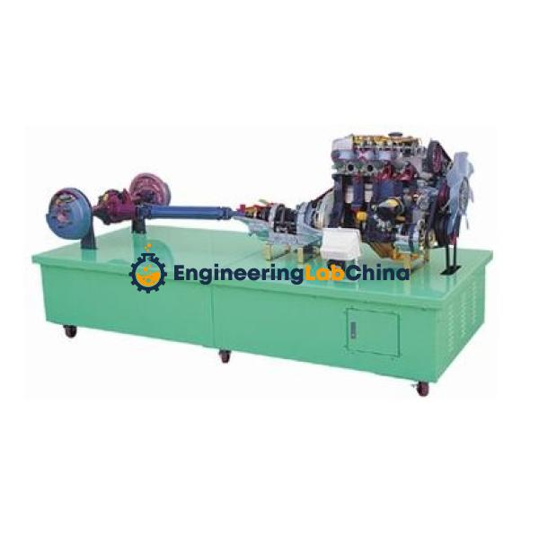 Automotive Power Trains