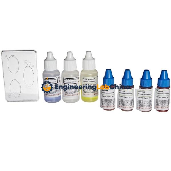 Blood Typing Kit Simulated Suppliers in China