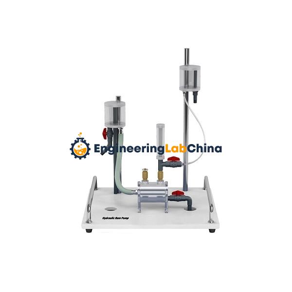 Computerized Hydraulic Ram