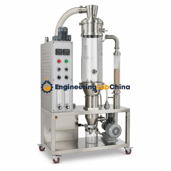 Continuous Fluidized Bed Dryer