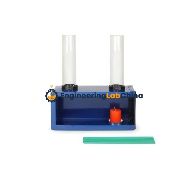 Convection in Air Apparatus Suppliers in China