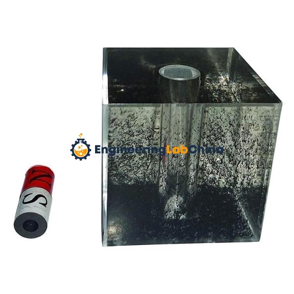 Cube Magnetic Field Suppliers in China