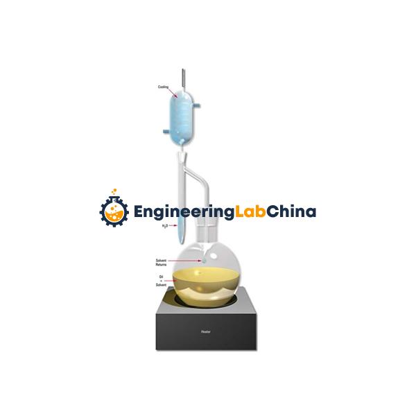 Dean and Stark Apparatus