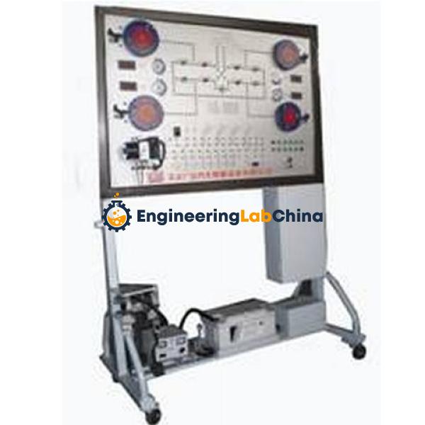 Demonstration Board of ABS