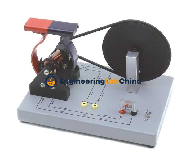 Demonstration Motor AC/DC Suppliers in China