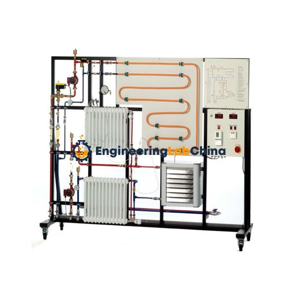 Energy Losses in Pipes