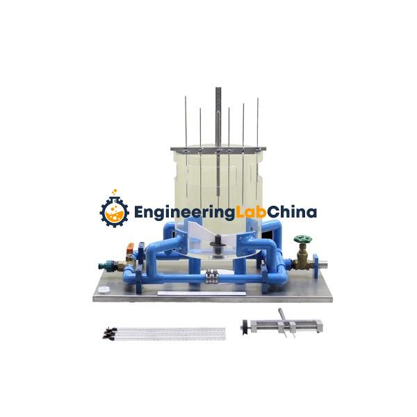 Free and Forced Vortex Apparatus