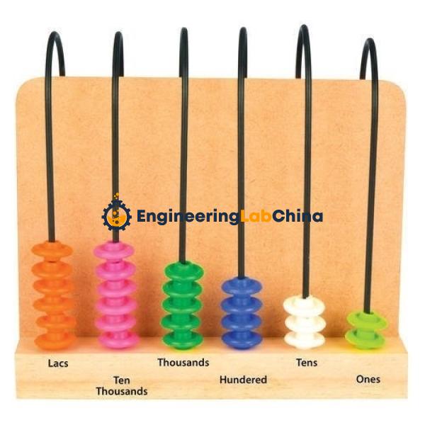 Game of Place Value Suppliers in China