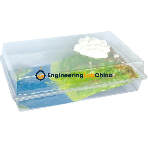 Hydrological Cycle Model Suppliers in China