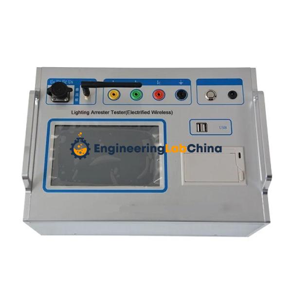 MOA Hot-Line Testers