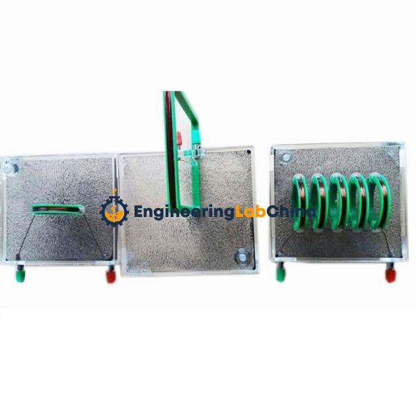 Magnetic Field Of Current Suppliers in China