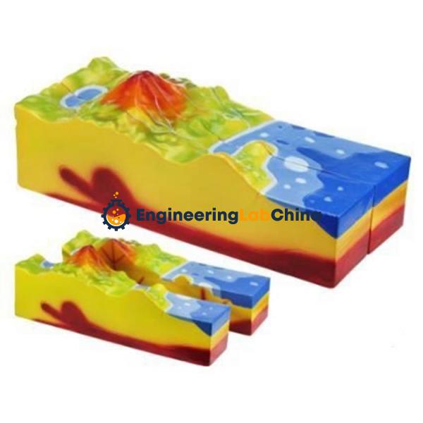 Model of Volcano Suppliers in China
