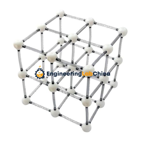 Molymod Vibrating Atoms Model Suppliers in China