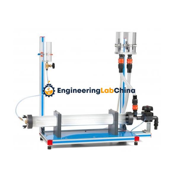 Osborne Reynolds Demonstration