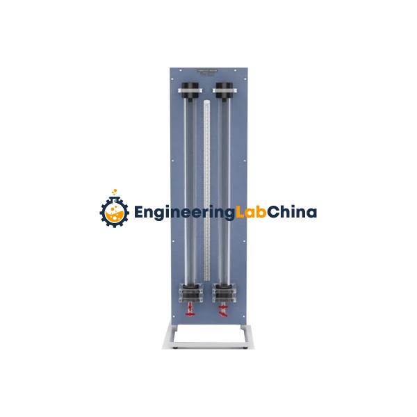 Particle Drag Coefficients