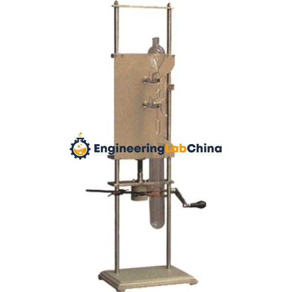 Particle Size Analysis Set Pipette Method