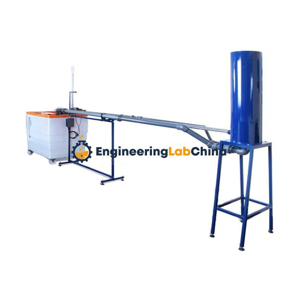 Pipe Surge and Water Hammer Apparatus