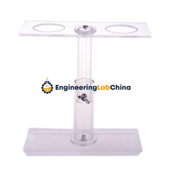 Plastic Funnel Suppliers in China