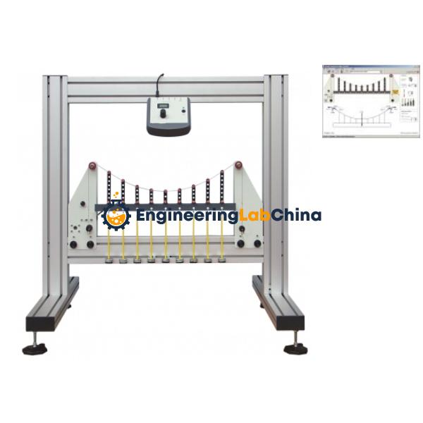 Simple Suspension Bridge Experiment