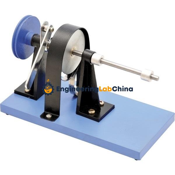 Spring Unit Suppliers in China