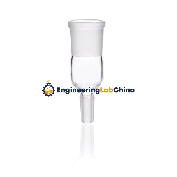 Standard Joints Suppliers in China