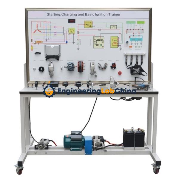 Transport Training System Training Lab Kit