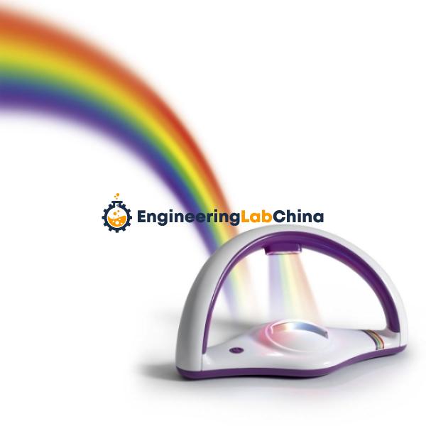 Rainbow Demonstrator Suppliers in China